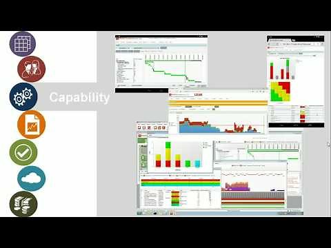 PROJECT in a box overview - 4min intro to what PIAB can do for you
