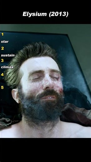 Reborn for Violence #shorts