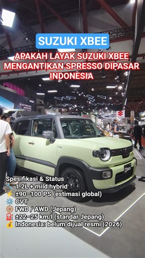 Suzuki XBee: Imut Unik & Hybrid, Tapi Masih “Tes Ombak”! #SuzukiXBee #CrossoverMini #Hybrid