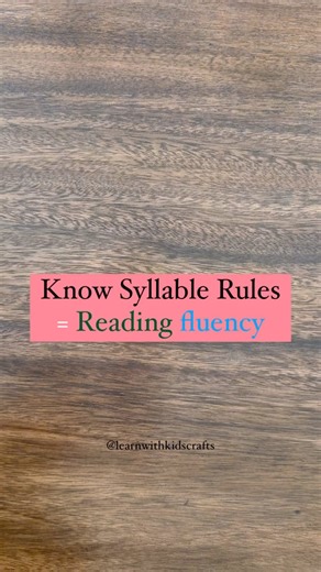 Comment “POSTER” for the link to 12 syllable rules and a syllable division mat. Teaching syllables enhances decoding skills (divide bigger words into smaller chunks), and encoding skills (to spell word correctly), hence improve reading fluency and spellings. Lion is not one syllable even though 2 vowels are together like boat. It’s li/on. The word “gather” is gath/er and not gat/her as you don’t split the digraph. Each poster has several examples that show division of words. And a syllable divis