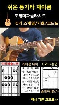 기타 계이름🌼핵심 기본 코드표