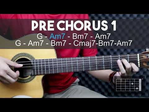 If I Ain't Got You - Alicia Keys (Guitar Chords)