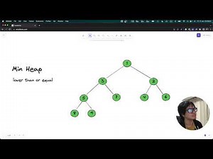 Overview - Heap Tree [TH]