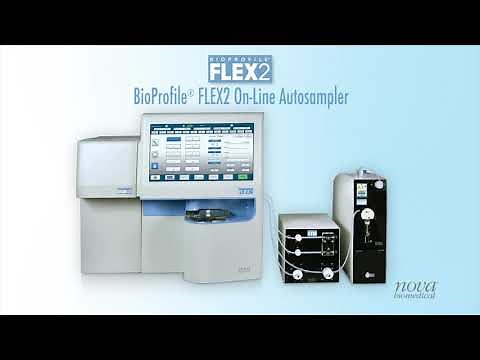Flex2 Online-Autosampler