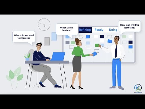 Introduction to ActionableAgile