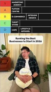 Ranking the Best Businesses to Start in 2026
