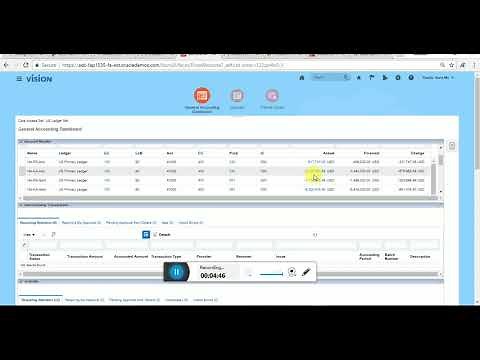 Understanding the General Accounting dashboard in Oracle Fusion /cloud