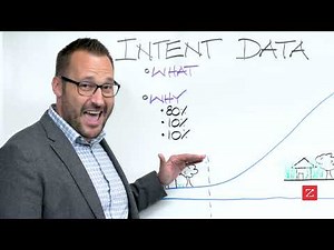 ZoomInfo Buyer intent data - The fastest way to generate B2B leads