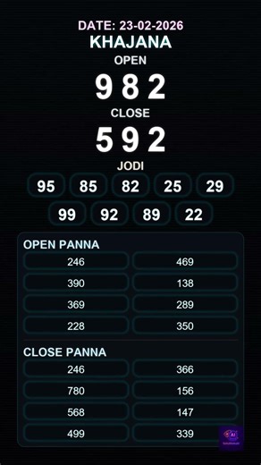 Khajana Panel Satta Matka AI Prediction | 23 Feb 2026 🔥