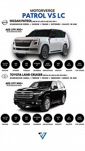 Nissan Patrol vs Toyota Land Cruiser. Same Segment, Very Different Design Thinking The Patrol leans heavily on bold surface patterning sharp creases, layered panels, and aggressive detailing that prioritises visual presence. It’s designed to stand out, especially in markets where road presence is currency. The Land Cruiser takes the opposite route. Cleaner panels, restrained lines, and minimal surface disruption reflect Toyota’s traditional approach function first, longevity over theatrics. | Mo