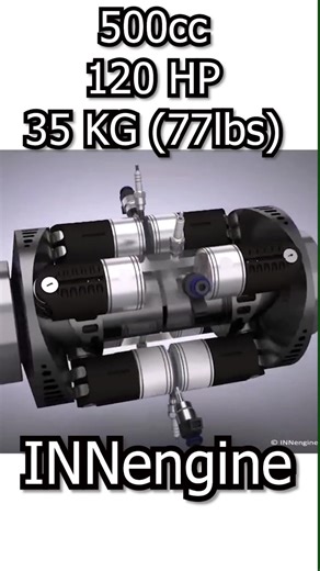 Engine Innovation: Exploring Stroker Engines and More