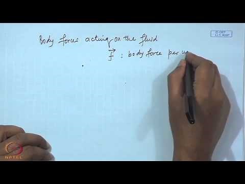 Mod-09 Lec-17 Equations of Fluid Motion - Navier - Stokes Equation