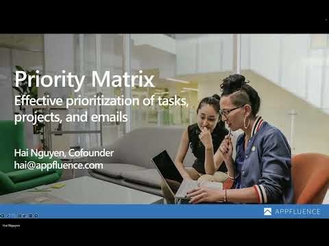 Introducción a la "Priority Matrix" - alcanza el éxito personal y de equipo