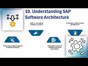 SAP Full Course Duration 📆 | SAP Training Overview 🎓 | SAP Tutorial Guide 🖥️
