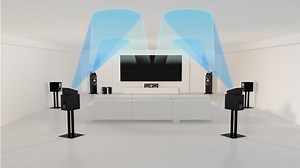 DTS: X vs Dolby Atmos vs DTS Play-Fi: l’audio surround e multi-room