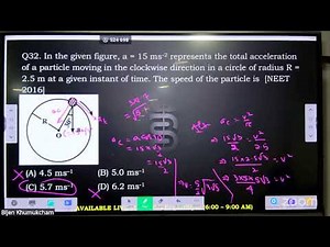 NEET Revision// 2D Motion