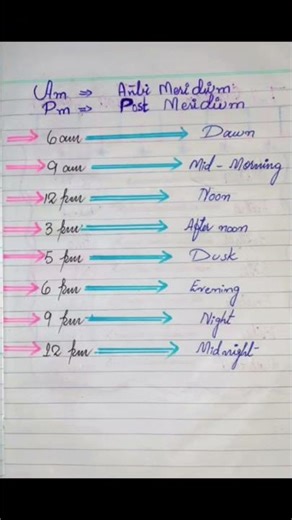 Learning Time of Day: AM & PM | Fun Educational Bee's Learning for Kids