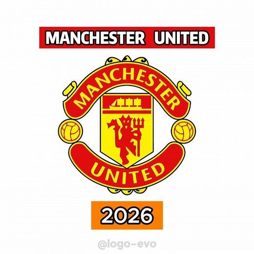 MANCHESTER UNITED (2026-1878) Logo Evolution