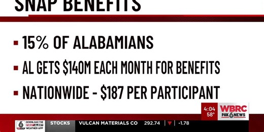 SNAP benefits breakdown