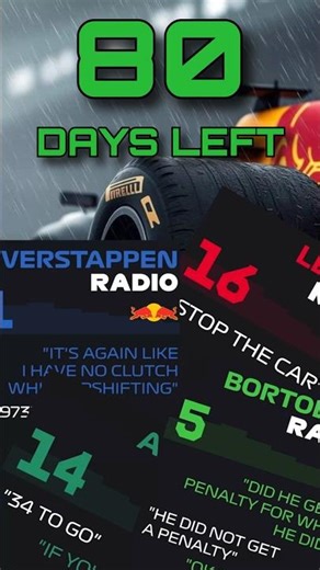 TOP 4 RADIOS IN F1 2025🔥 80 DAYS LEFT