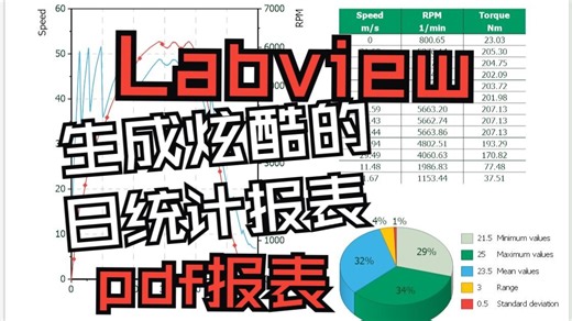 【Labview技巧合集】34 Labview如何定制炫酷的pdf日统计报表