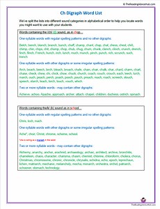 Ch Digraph Words and Sounds - thereadingadvicehub