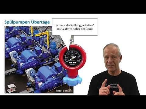 How to estimate the WOB in a horizontal borehole