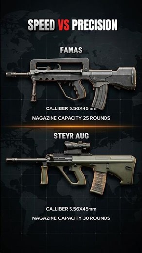 FAMAS vs Steyr AUG – Which Bullpup Wins? #comparison #shorts