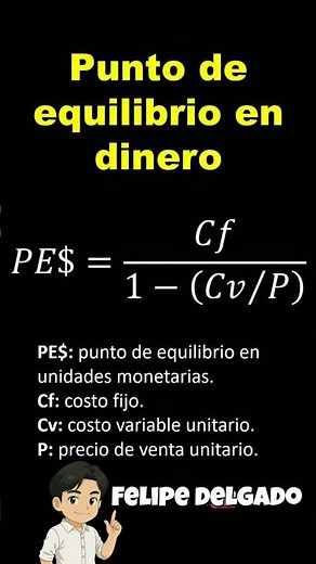 Punto de equilibrio en Dinero o unidades monetarias #contabilidad #finanzas #innovacionfinanciera