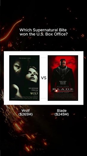 🐺 Wolves vs. Vampires: Who has the sharper teeth?