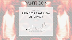 Princess Mafalda of Savoy Biography | Pantheon