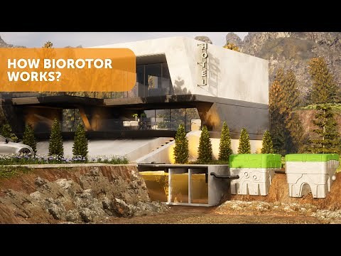 BIOROTOR: The Future of Wastewater Treatment - Discover how it works