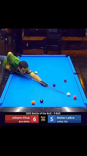 16K views · 283 reactions | Johann Chua vs Walter Laikre | 2025 Battle of the Bull. Computer vision algorithms used for ball trajectory simulation and data-driven visualization. | PerformStars | Facebook