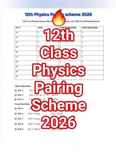 12th Class Physics Pairing Scheme 2026 | 2nd Year Physics Paper Pattern | All punjab board 2026