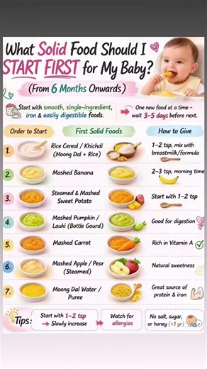 what solid food shall I start for my baby #healthyfood #healthyfeeding #worldbreastfeedingweek