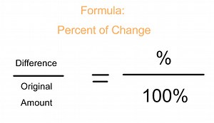 7th Grade Math Assignments