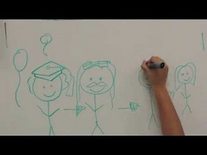 Team 6510 CyberSharks - 2015 Winner