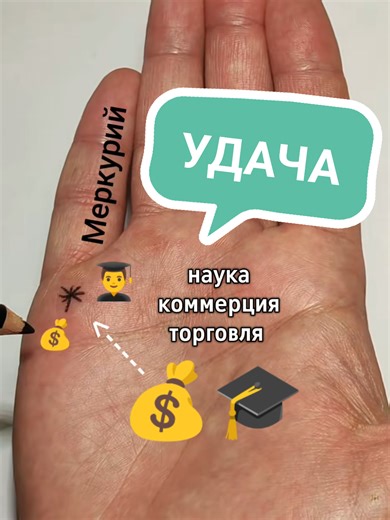 Хиромантия, звезда под мизинцем на холме Меркурия, знак удачи в научных изысканий или успех в коммерции и торговле. Гадание по рукам онлайн - видео обучение по хиромантии, консультации по фото. Автор хиромант Виталий Доброван #хиромант #хиромантия #знакиналадони
