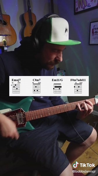 Jangle Pop Guitar Tabs and Techniques