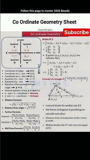 Co ordinate geometry sheets of class 10/11/12 #maths #physics #importantquestions #trigonometry