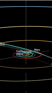 39 reactions | Solara An-Ra Guided Meditations on Reels | Facebook