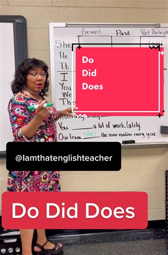 Understanding English Verbs: Do, Did, and Does