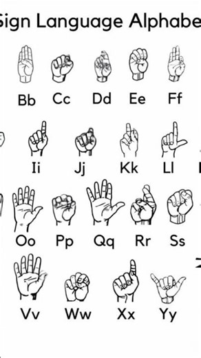1️⃣ “Hand Signs That Will Blow Your Mind! 🤘🖐️😳”