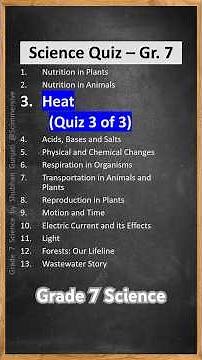 NCERT CBSE Class 7 Science - Chapter 3 Quiz 3: Heat - Quiz/Question Answer