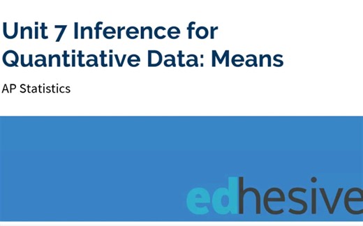 AP Stats Unit 7: Inference for Quantitative Data – Means