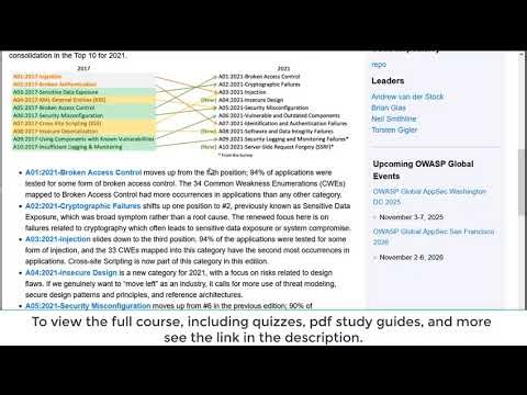 NIST, OWASP, PTES & CVEs: Core Frameworks for Ethical Hackers (Ethical Hacking 101)