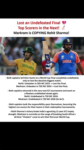 Same Script, Different Captain? Rohit Sharma🤝 Markram – Crazy Similarity! #shorts #t20worldcup