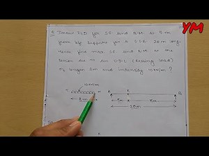 Structural analysis 2-How to find Shear force and Bending moment by influence line diagram.