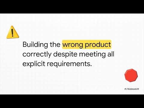 Software Quality Foundations Lesson 1