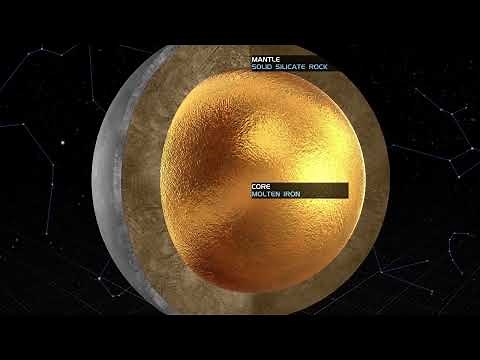 What They Didn't Teach You About Mercury - The Planets of the Solar System